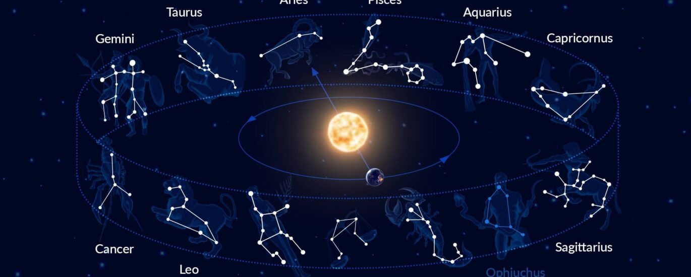 What is Zodiac Signs? Types And Characteristics