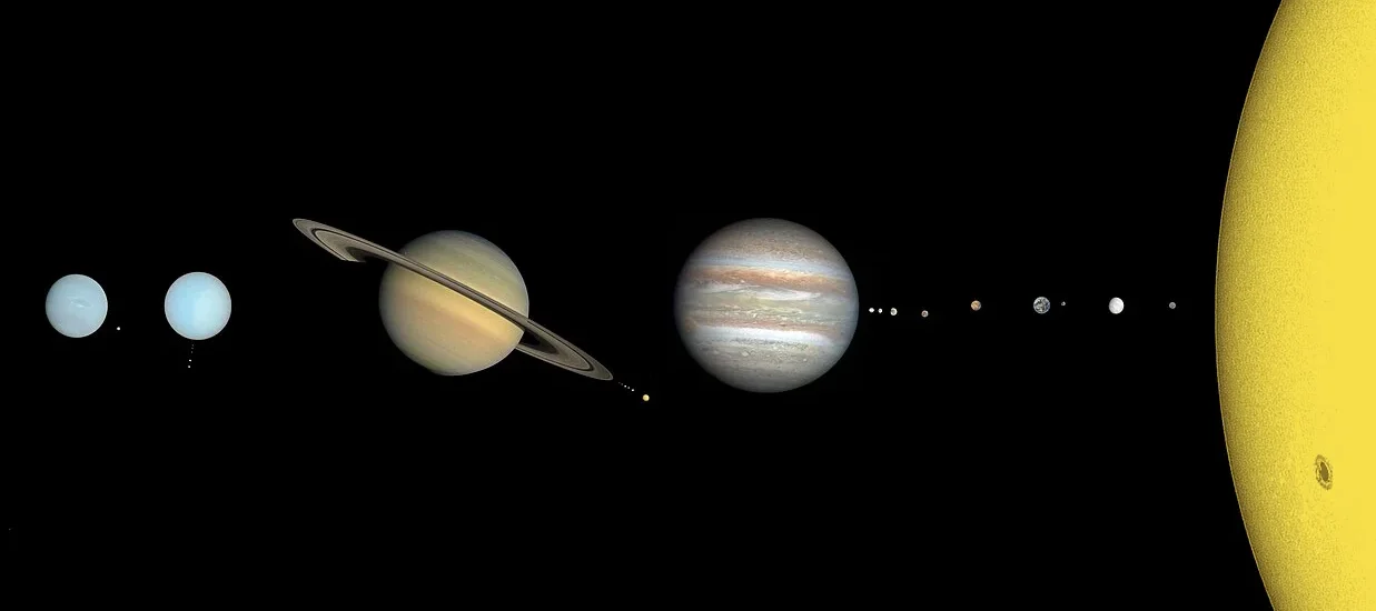 How Planets Influence Our Personality