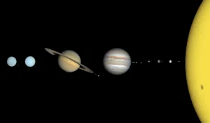 How Planets Influence Our Personality (As Per Astrology)