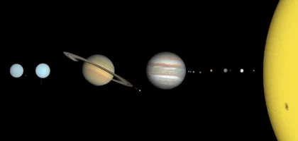How Planets Influence Our Personality