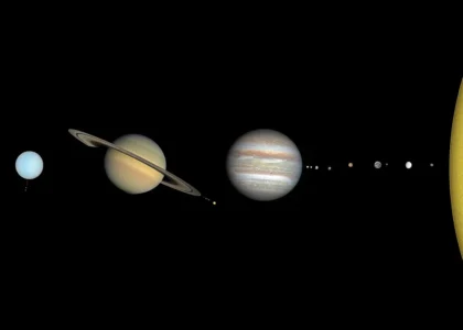 How Planets Influence Our Personality