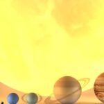 Role of Retrograde Planets in Our Life
