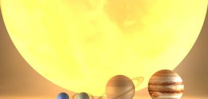 Role of Retrograde Planets in Our Life