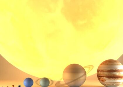 Role of Retrograde Planets in Our Life