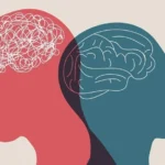 What Is the Connection Between Birth Date and Personality