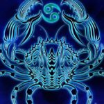 Meaning of Cancer Lagna in Astrology